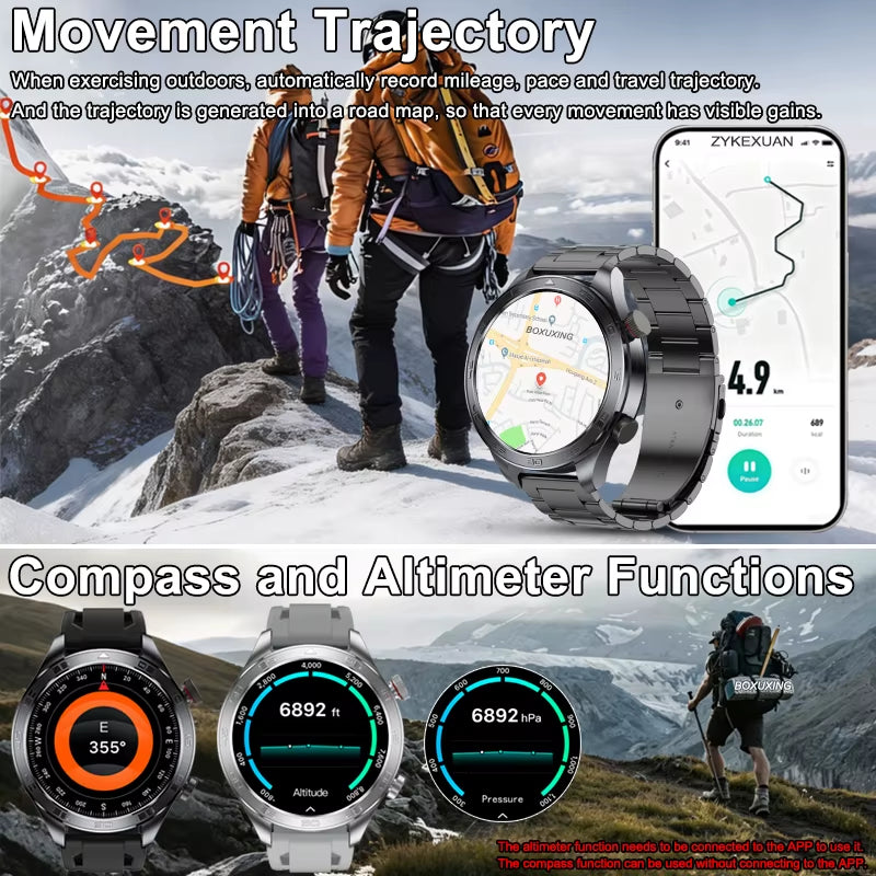 GPS Track Smart Watch AMOLED Screen Always Show Time Sports Fitness Heart Rate IP68 Waterproof Compass Call 2026 New Smartwatch